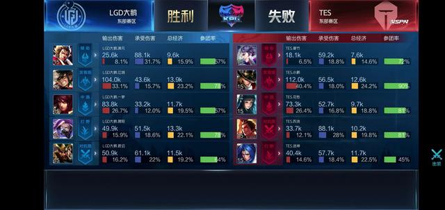 在让开拓者 在让开拓者