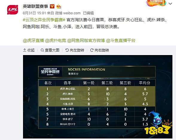 拿到优势后 拿到优势后